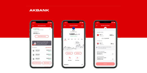 Akbank Mobile 2018-2019