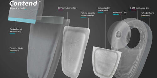 Contend Urinary Leakage Device for Men | 2021-2022