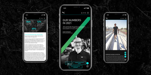 PUMA - Online Annual Report 2021 | 2022