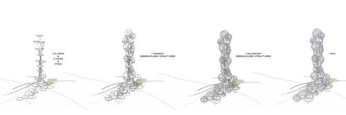 Fresh water factory - Nicolas Chausson