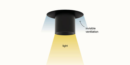 prado - light + ventilation 2019-2020